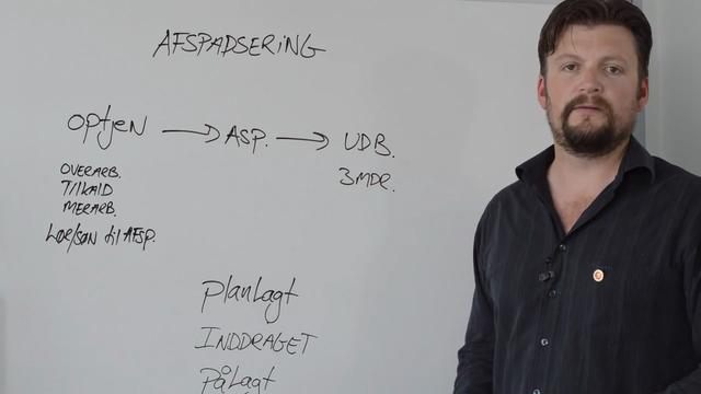 Afspadsering 1